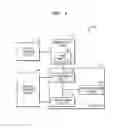 Fig. 02 - Memory apparatuses having ground switches