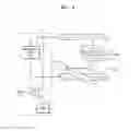 Fig. 04 - Memory apparatuses having ground switches