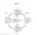 Fig. 07 - Memory apparatuses having ground switches