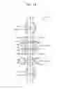 Fig. 25 - Memory apparatuses having ground switches