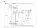 Fig. 01 - Comparison operations in memory