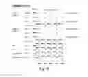 Fig. 14 - Comparison operations in memory
