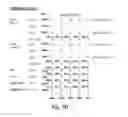 Fig. 16 - Comparison operations in memory