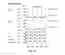 Fig. 18 - Comparison operations in memory