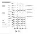 Fig. 19 - Comparison operations in memory