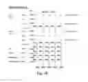Fig. 20 - Comparison operations in memory