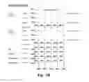 Fig. 22 - Comparison operations in memory