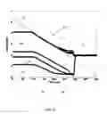 Fig. 06 - Provision of holding current in non-volatile random access memory