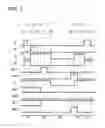 Fig. 04 - Semiconductor device, electronic component, and electronic device