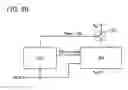 Fig. 21 - Semiconductor device, electronic component, and electronic device