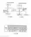 Fig. 53 - Semiconductor memory device for storing multivalued data