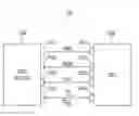 Fig. 01 - Test devices and test systems