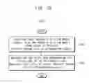 Fig. 09 - Test devices and test systems