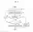 Fig. 12 - OTP MEMORY INCLUDING TEST CELL ARRAY AND METHOD OF TESTING THE SAME