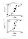 Fig. 43 - Modular supramolecular approach for co-crystallization of donors and acceptors into ordered networks