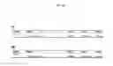 Fig. 46 - Modular supramolecular approach for co-crystallization of donors and acceptors into ordered networks