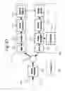Fig. 101 - WIRELESS ENERGY TRANSFER CONVERTERS