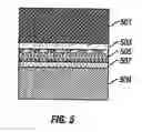 Fig. 05 - Joining dissimilar materials using an epoxy resin composition
