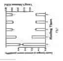 Fig. 08 - Repairable electrical component