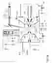 Fig. 52 - Methods and apparatus for ion sources, ion control and ion measurement for macromolecules