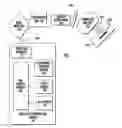 Fig. 01 - Apparatus and method for generating high current negative hydrogen ion beam