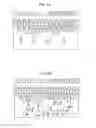 Fig. 05 - Application of powered electrostatic faraday shield to recondition dielectric window in ICP plasmas