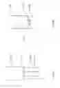 Fig. 07 - Coupling devices and source assemblies including them