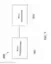 Fig. 10 - Coupling devices and source assemblies including them