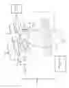 Fig. 03 - AUTOMATIC CONTROL OF SPRAY BAR AND UNITS FOR CHEMICAL MECHANICAL POLISHING IN-SITU BRUSH CLEANING