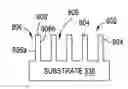 Fig. 01 - Selective atomic layer deposition process utilizing patterned self assembled monolayers for 3D structure semiconductor applications