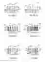 Fig. 12 - Selective atomic layer deposition process utilizing patterned self assembled monolayers for 3D structure semiconductor applications