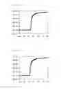 Fig. 05 - Oxide for semiconductor layer of thin-film transistor, semiconductor layer of thin-film transistor having said oxide, and thin-film transistor