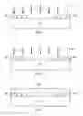 Fig. 02 - Etching apparatus