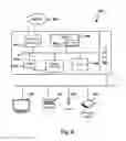 Fig. 09 - Wear detection of consumable part in semiconductor manufacturing equipment