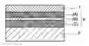 Fig. 01 - Wafer processing bonding arrangement, wafer laminate, and thin wafer manufacturing method