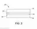 Fig. 04 - Semiconductor substrate polishing methods and slurries and methods for manufacturing silicon on insulator structures