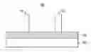 Fig. 01 - FinFET devices having gate dielectric structures with different thicknesses on same semiconductor structure
