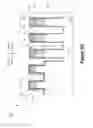 Fig. 13 - Dual liner CMOS integration methods for FinFET devices