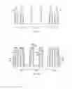 Fig. 06 - Methods for forming fin structures