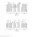 Fig. 08 - Methods for forming fin structures