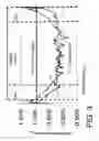 Fig. 04 - Strained finFET device fabrication