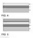 Fig. 05 - Strained finFET device fabrication