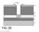 Fig. 22 - Strained finFET device fabrication
