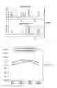 Fig. 04 - Single-wafer real-time etch rate and uniformity predictor for plasma etch processes