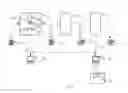 Fig. 02 - Method for assessing the usability of an exposed and developed semiconductor wafer