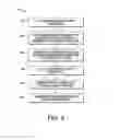 Fig. 05 - Three-dimensional integrated circuit systems in a package and methods therefor