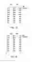 Fig. 16 - Memory device and method of manufacturing the same