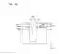 Fig. 13 - Integrated circuit devices having through-silicon via structures and methods of manufacturing the same