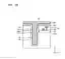 Fig. 16 - Integrated circuit devices having through-silicon via structures and methods of manufacturing the same