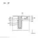Fig. 17 - Integrated circuit devices having through-silicon via structures and methods of manufacturing the same
